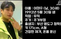 YouTuber who revealed the identity of the perpetrator of the ‘Busan round kick incident’, controversy over private sanctions… YouTube “Personal Information Infringement Report Receipt”